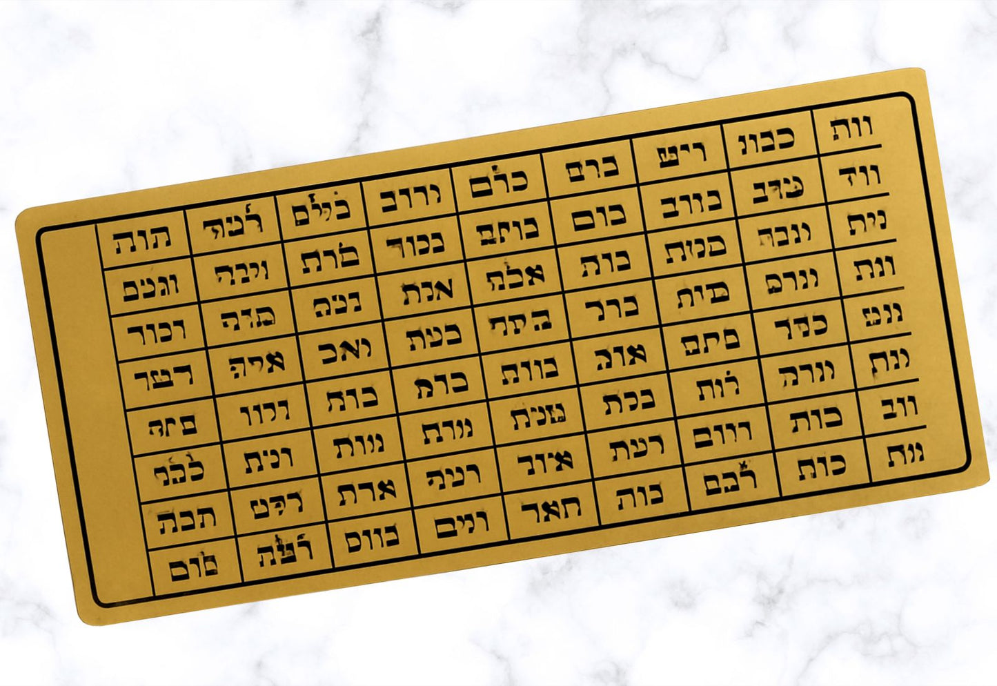 Carta de los 7 Ángeles